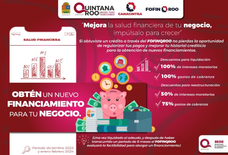Anuncian SEDE y FOFINQROO condonación y descuentos para regularizar adeudos de MiPyMEs