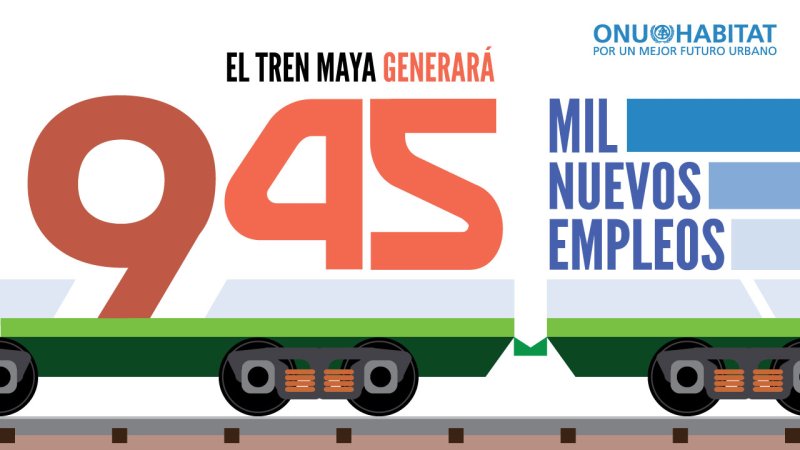 ONU-Habitat analiza el impacto del Tren Maya
