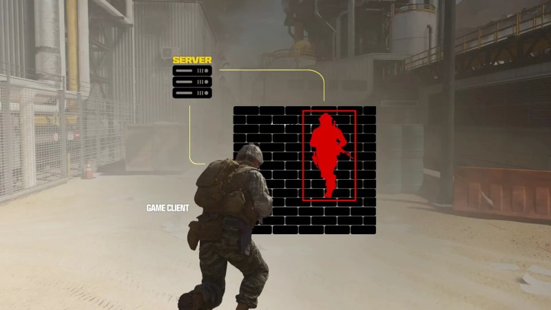 Call of Duty Modern Warfare 4 combate los Wallhacks ocultando la ubicación de los jugadores